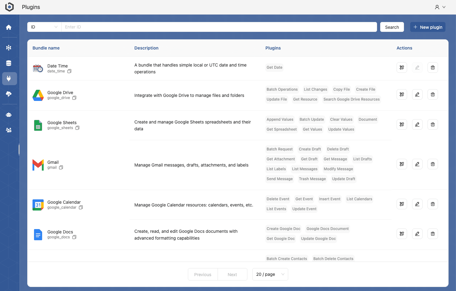 Enterprise Integration