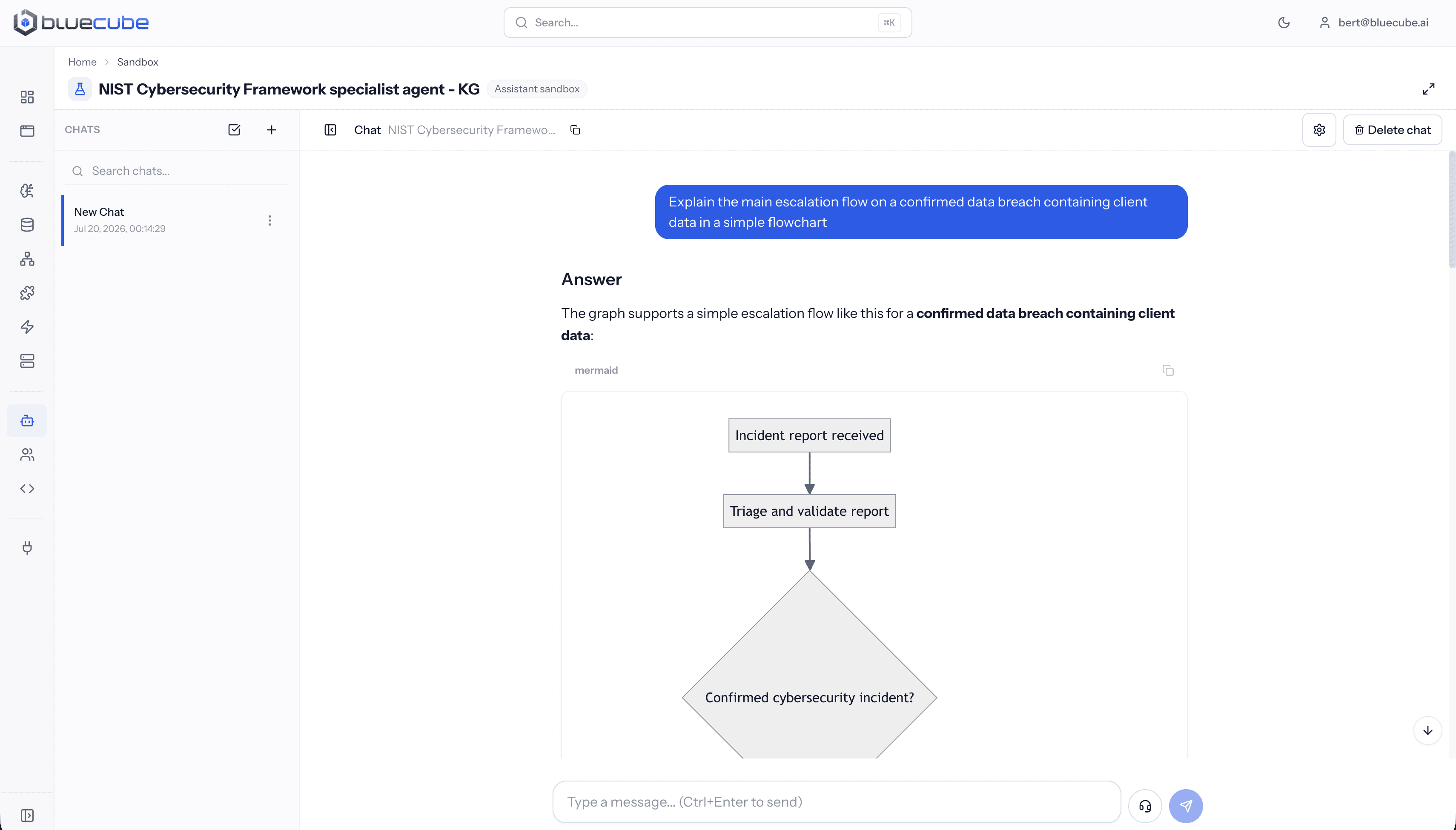 Work in context with expert agents