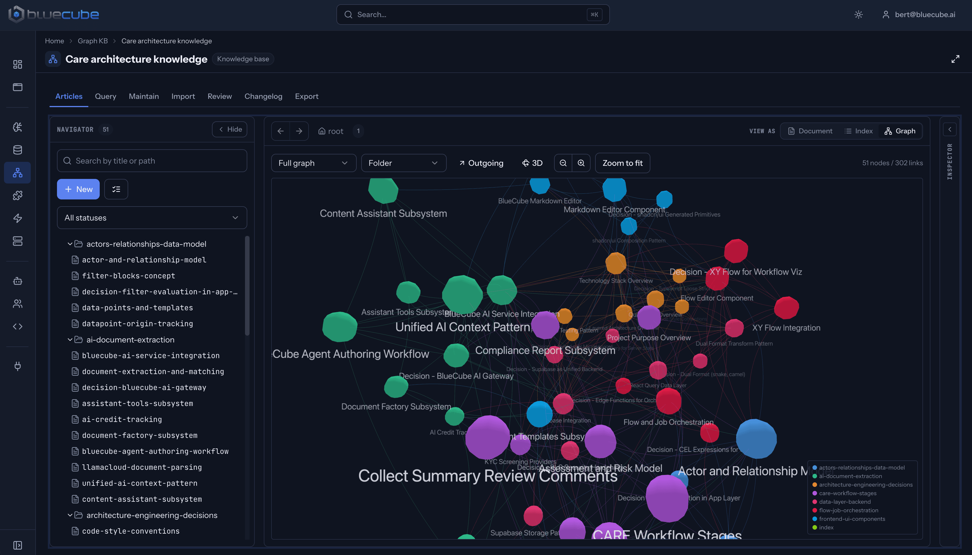 Connect your knowledge into one graph